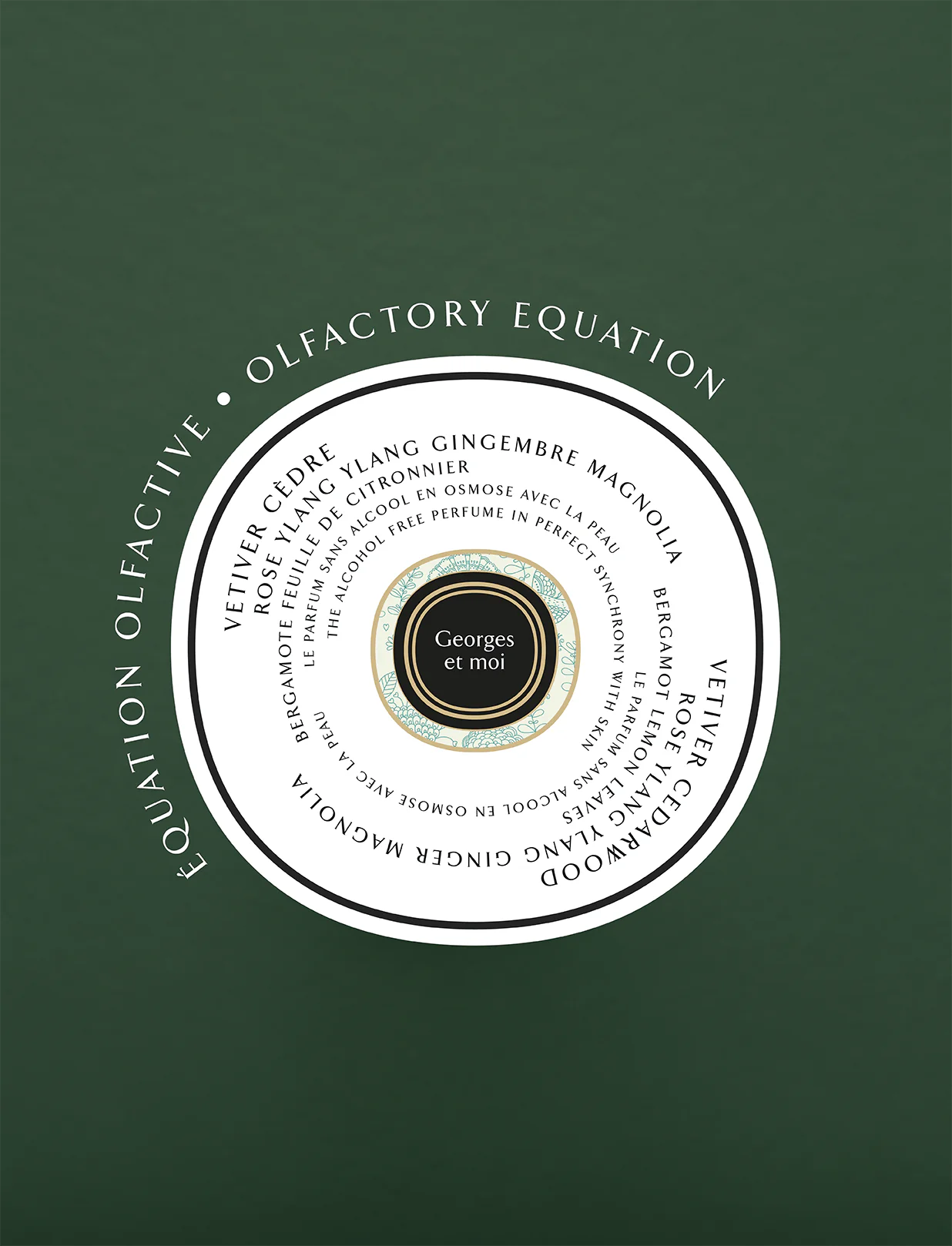 Sabé Masson – Parfum stick – Georges et moi 5gr – Image 3