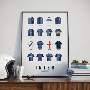 Affiche « Maillots historiques de l’Inter de Milan » – Sport à l’affiche