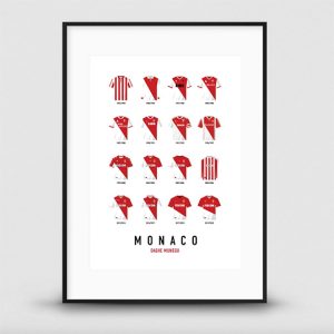 Affiche « Maillots historiques de l&rsquo;AS Monaco » – Sport à l&rsquo;affiche