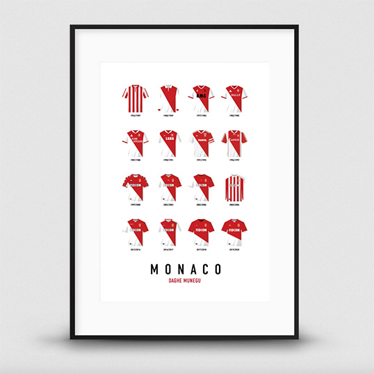 Affiche « Maillots historiques de l’AS Monaco » – Sport à l’affiche